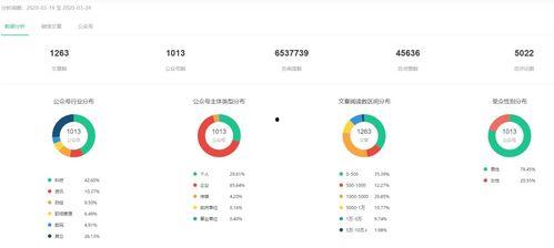 娱乐吃瓜舆情分析,揭秘热点事件背后的真相与争议