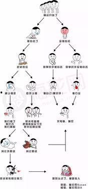 315娱乐吃瓜,揭秘娱乐圈吃瓜背后的真相