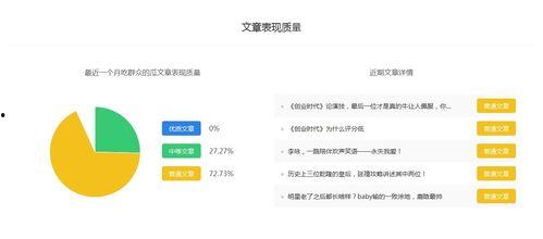 吃瓜娱乐有收益吗,揭秘网络时代收益新途径