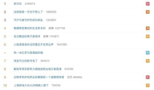 娱乐营销号吃瓜可信吗